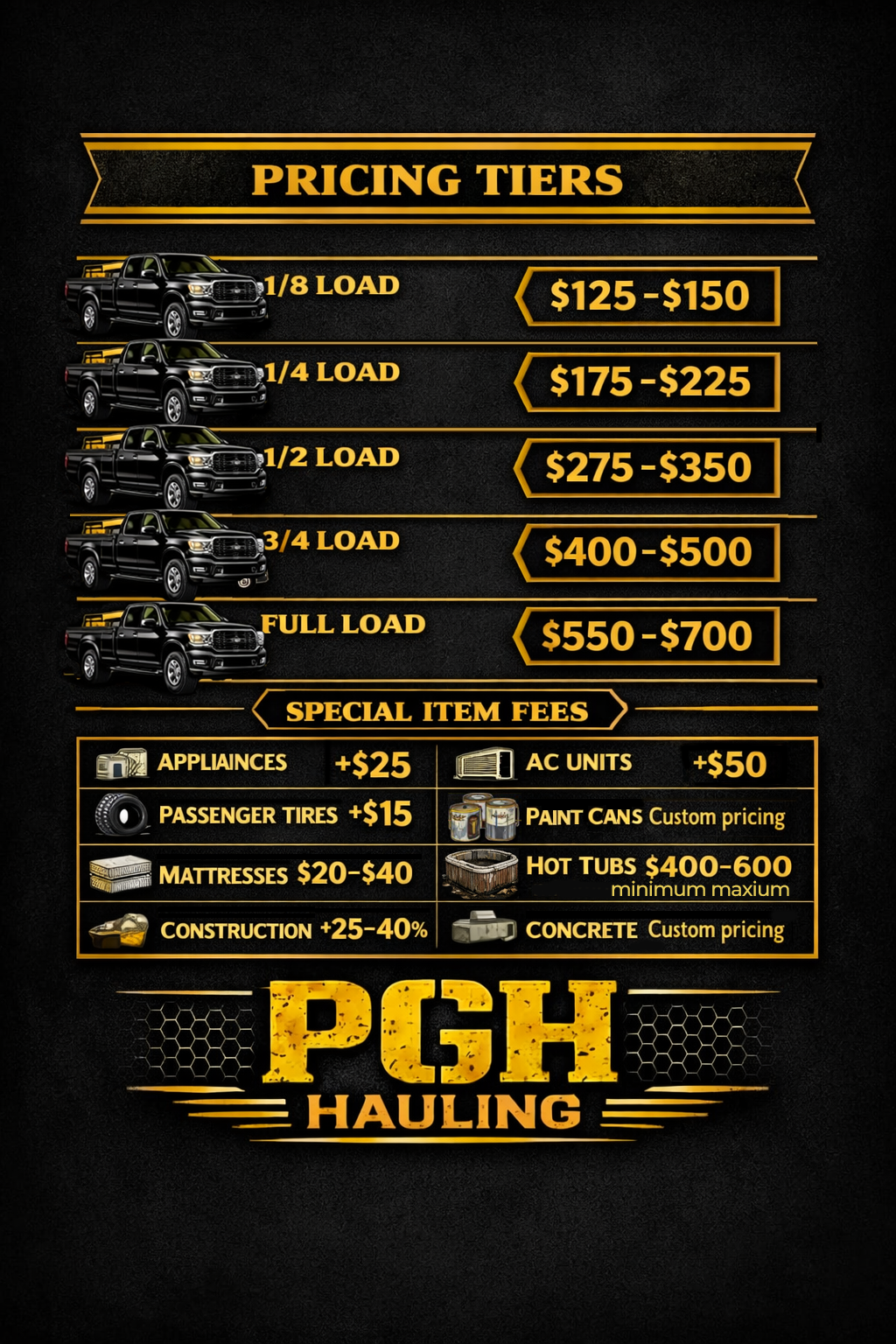 Pricing tiers